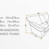 Girondo dimenzije