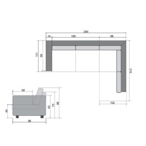 allure dimenzije
