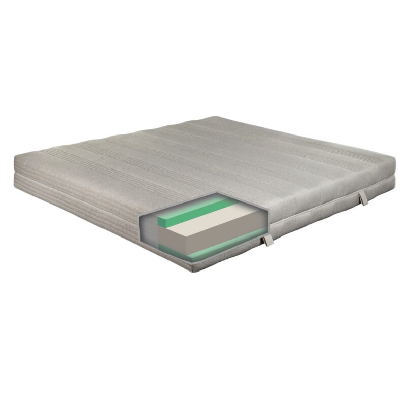 Biogreen dusek 2