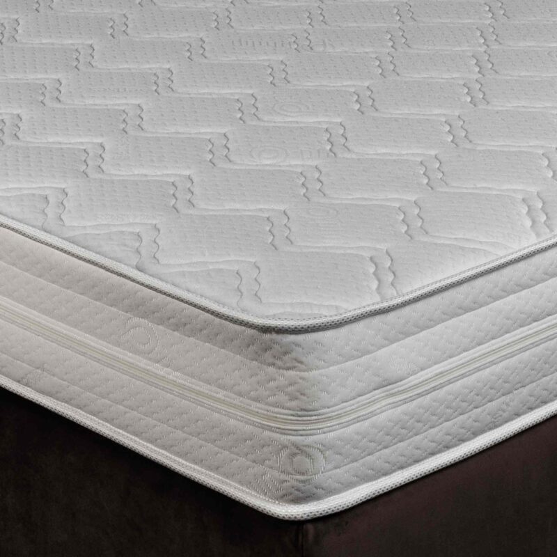 Classic Pocket Detalj1 Dušek Classic Pocket Geppetto salon nameštaja